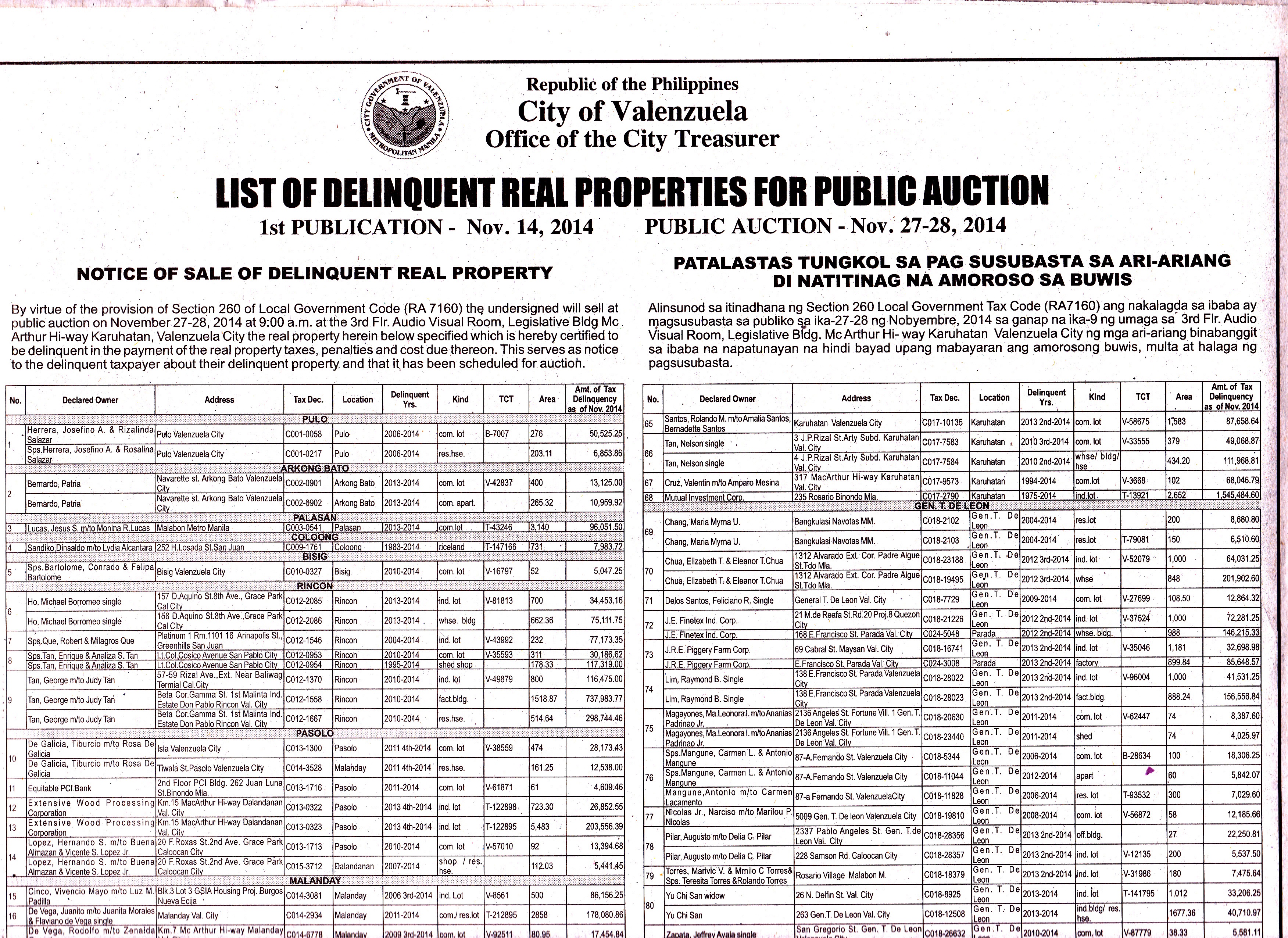 Notice of auction by Valenzuela city hall.jpg